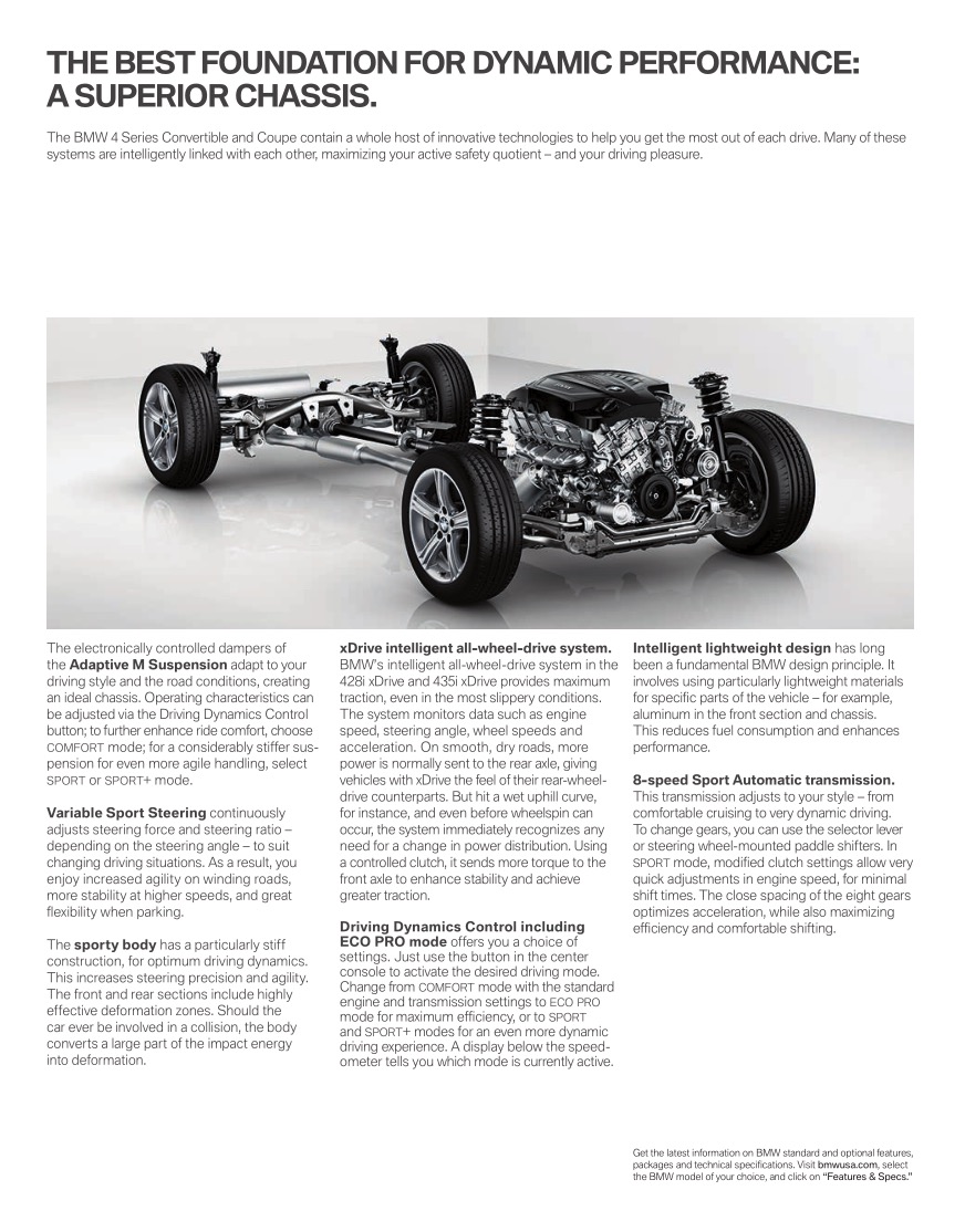 2015 BMW 4-Series Brochure Page 13